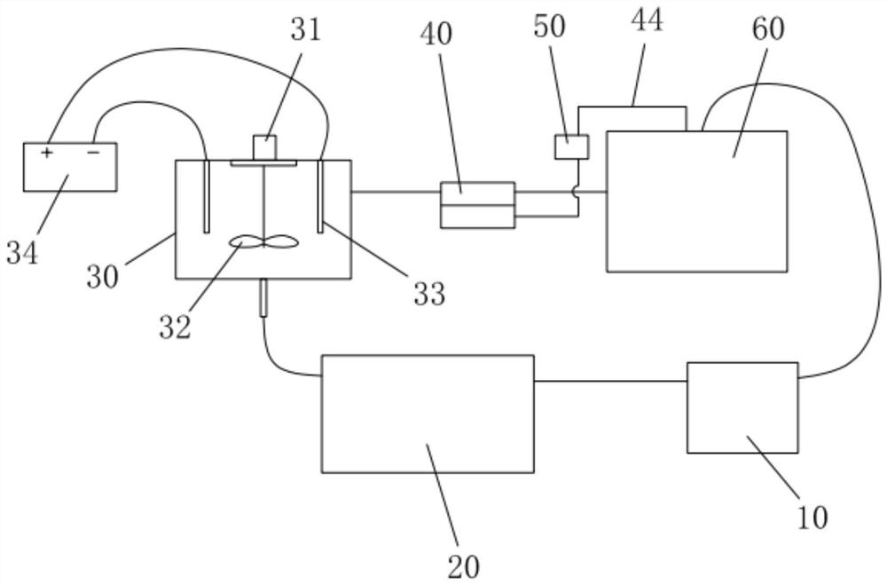 Harmless treatment device and method for drug or drug-containing liquid