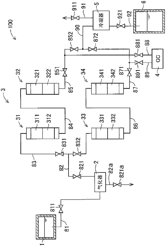 Ammonia refining system and ammonia refining method