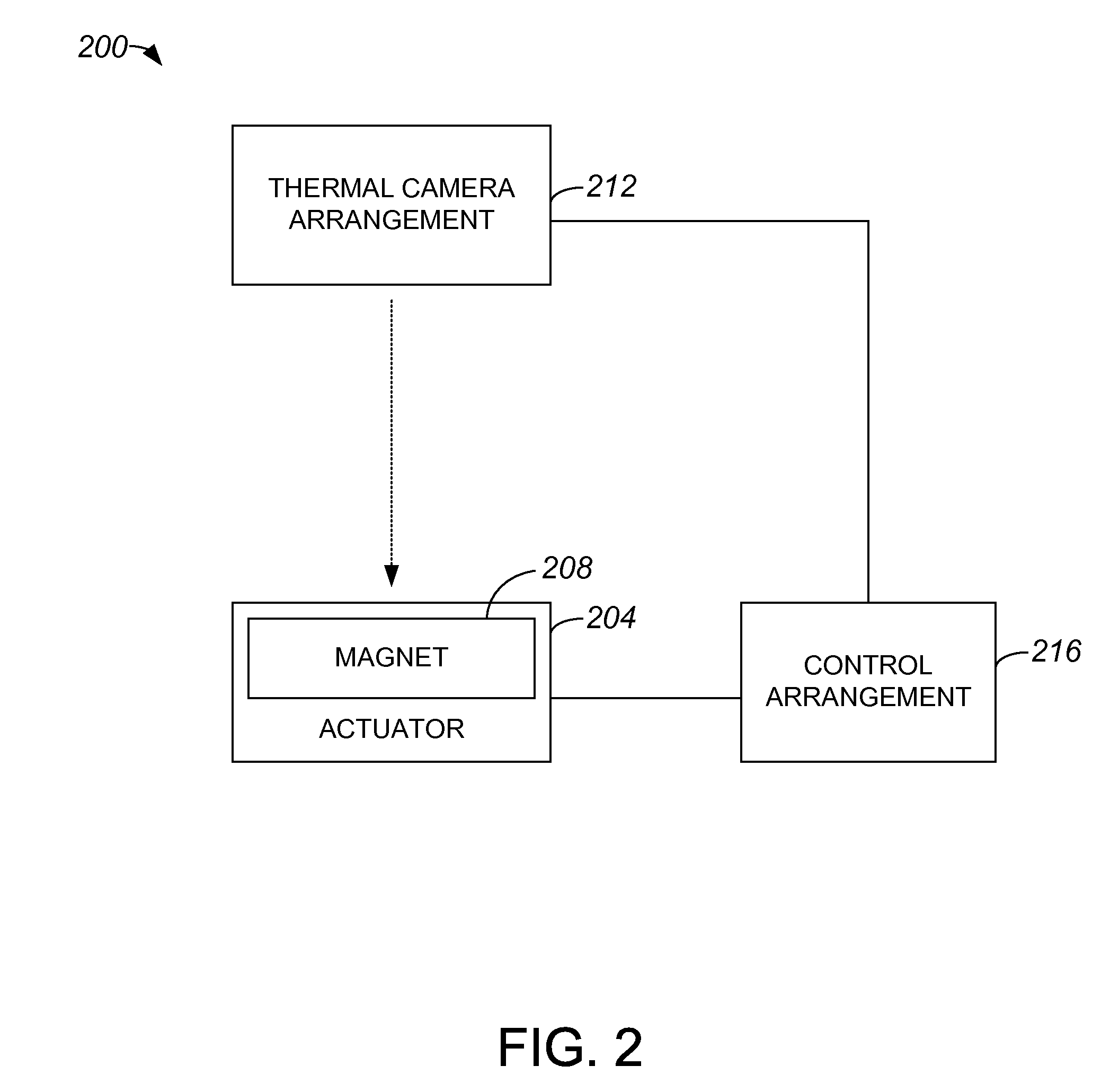 Compensating Temperature Effects in Magnetic Actuators