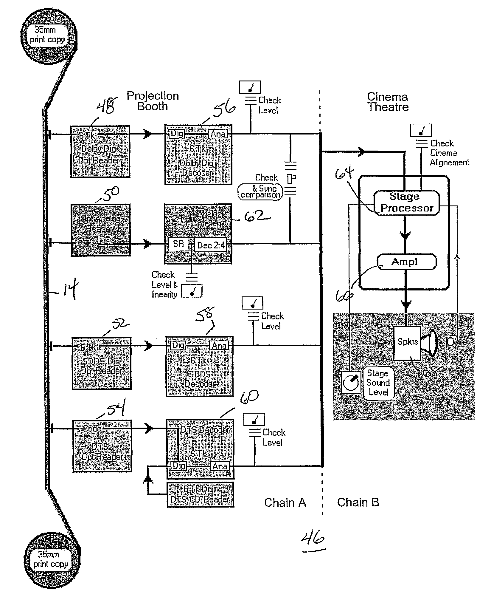 Detection of Inconsistencies Between a Reference and a Multi Format Soundtrack