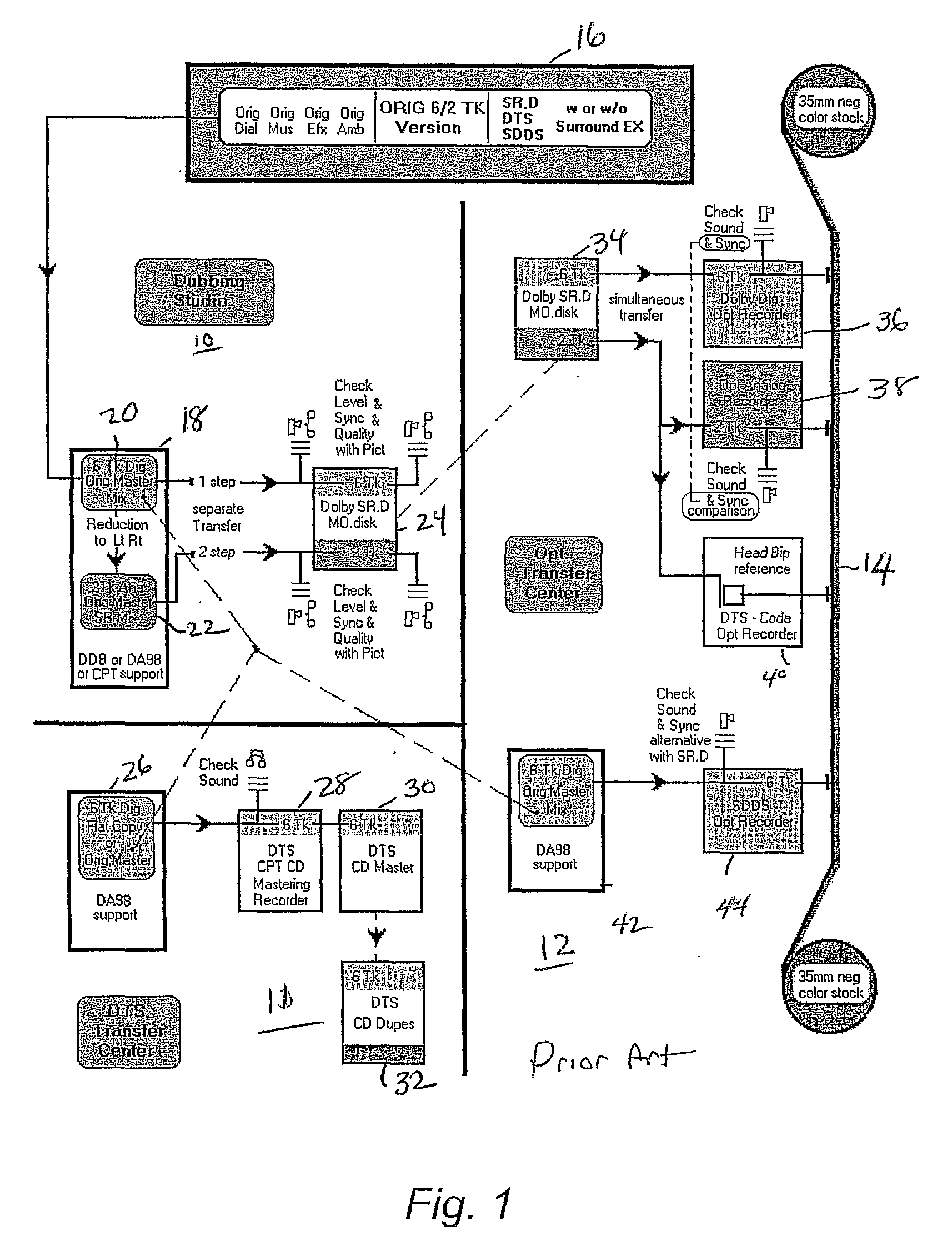 Detection of Inconsistencies Between a Reference and a Multi Format Soundtrack