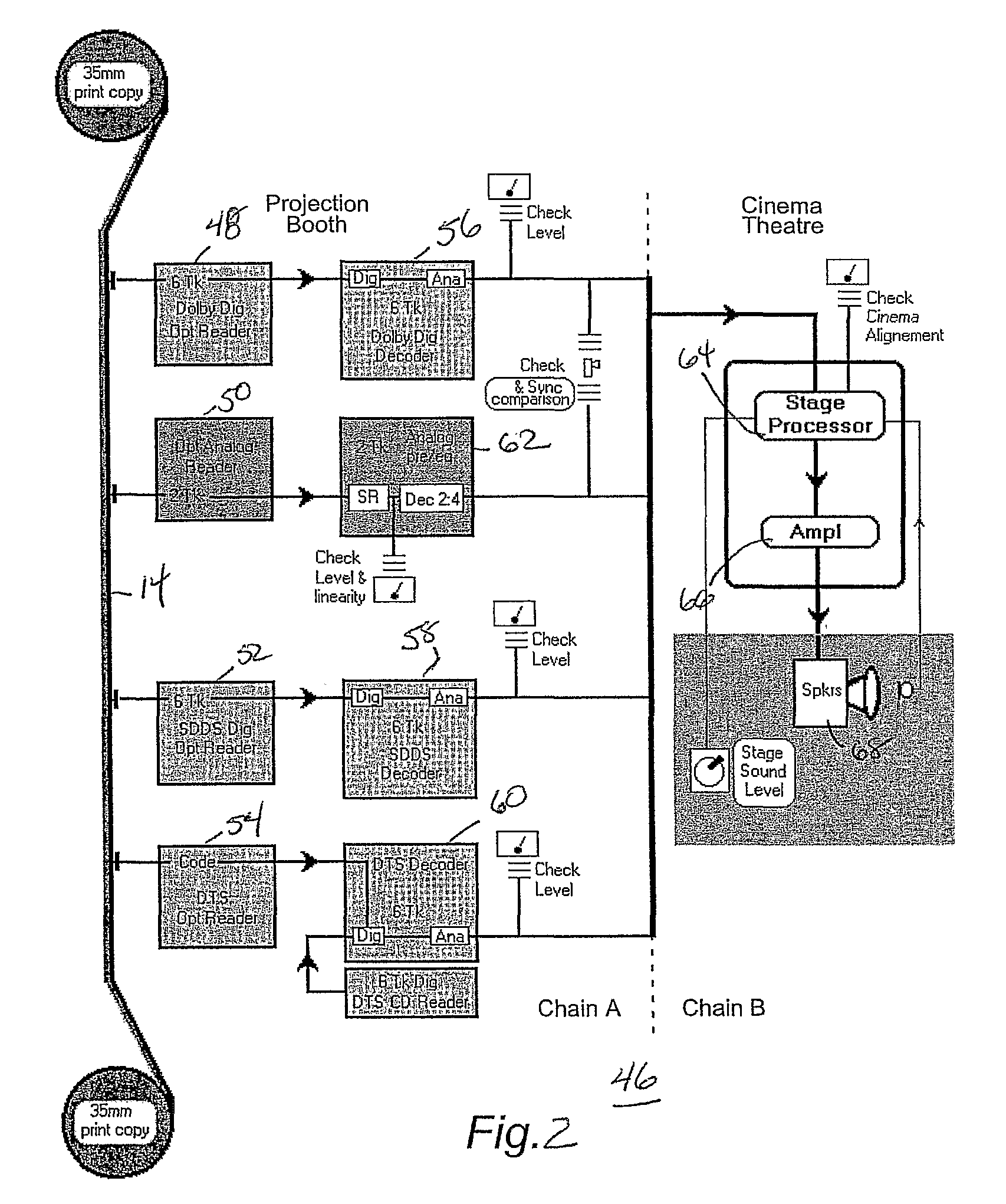 Detection of Inconsistencies Between a Reference and a Multi Format Soundtrack