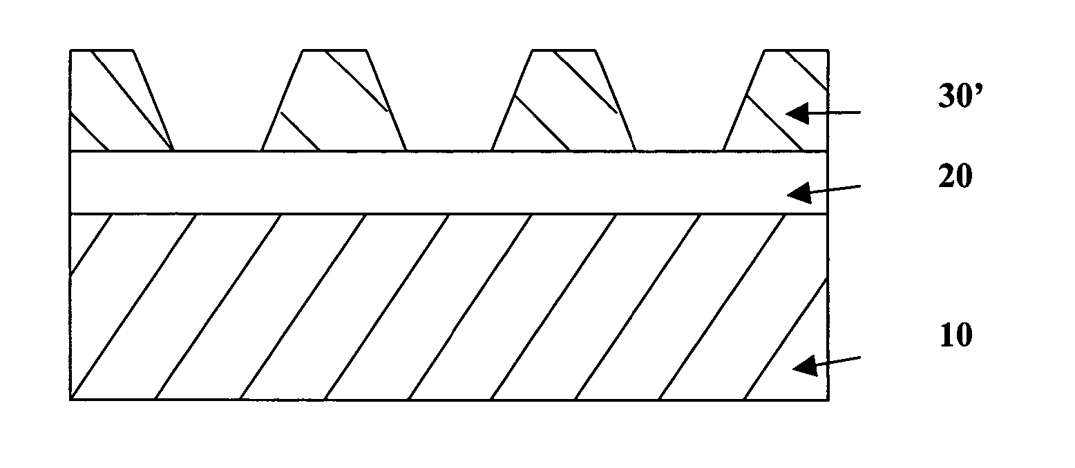 Method for manufacturing gratings in semiconductor materials that readily oxidise