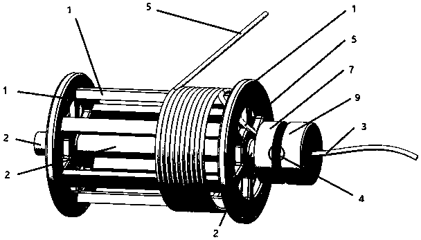 Line winding device