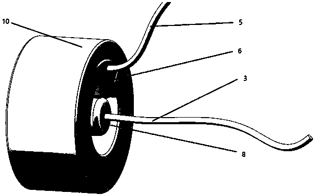 Line winding device