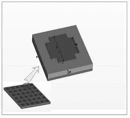 Intermediate infrared 10.6-micrometer narrow bandwidth angle wave-absorbing material