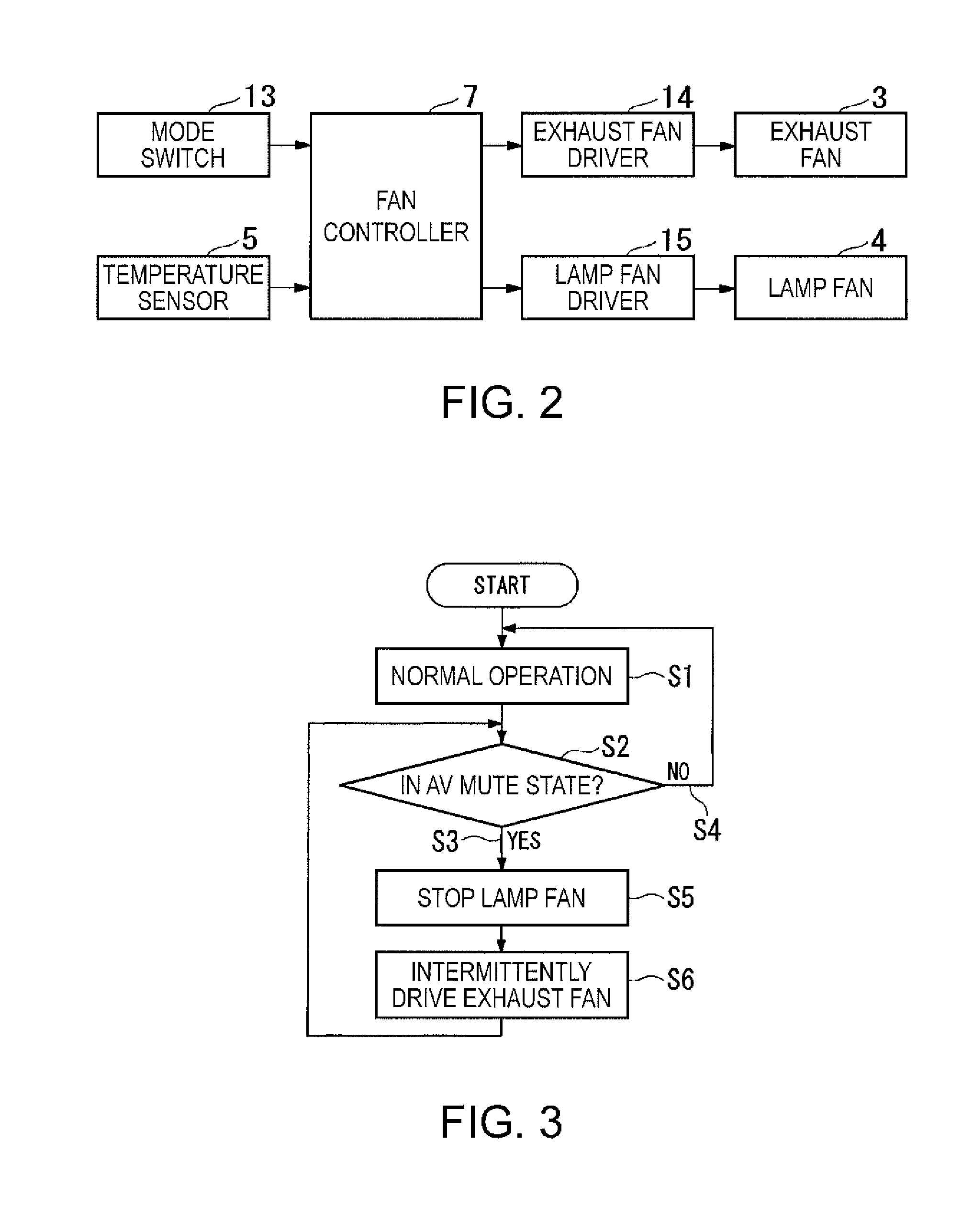 Projector and method for controlling projector