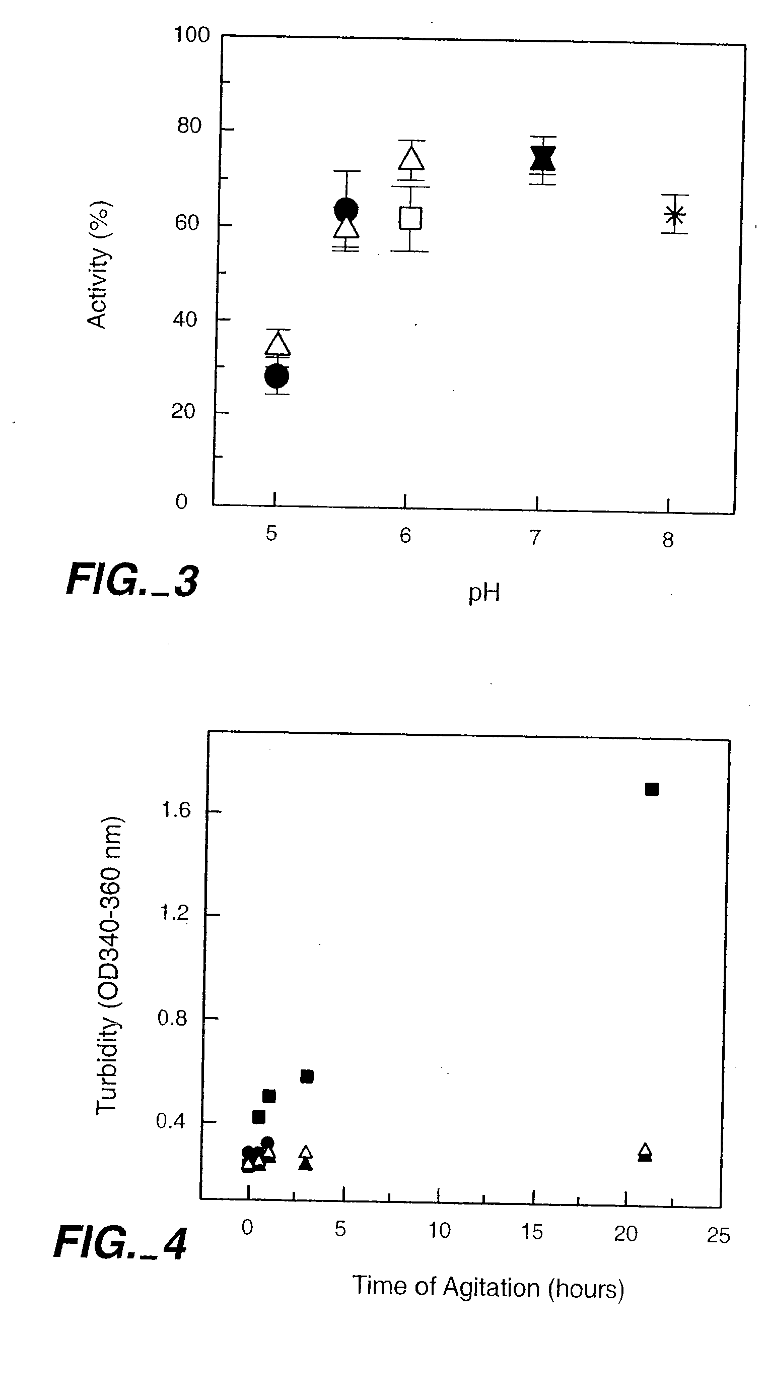 High concentration antibody and protein formulations