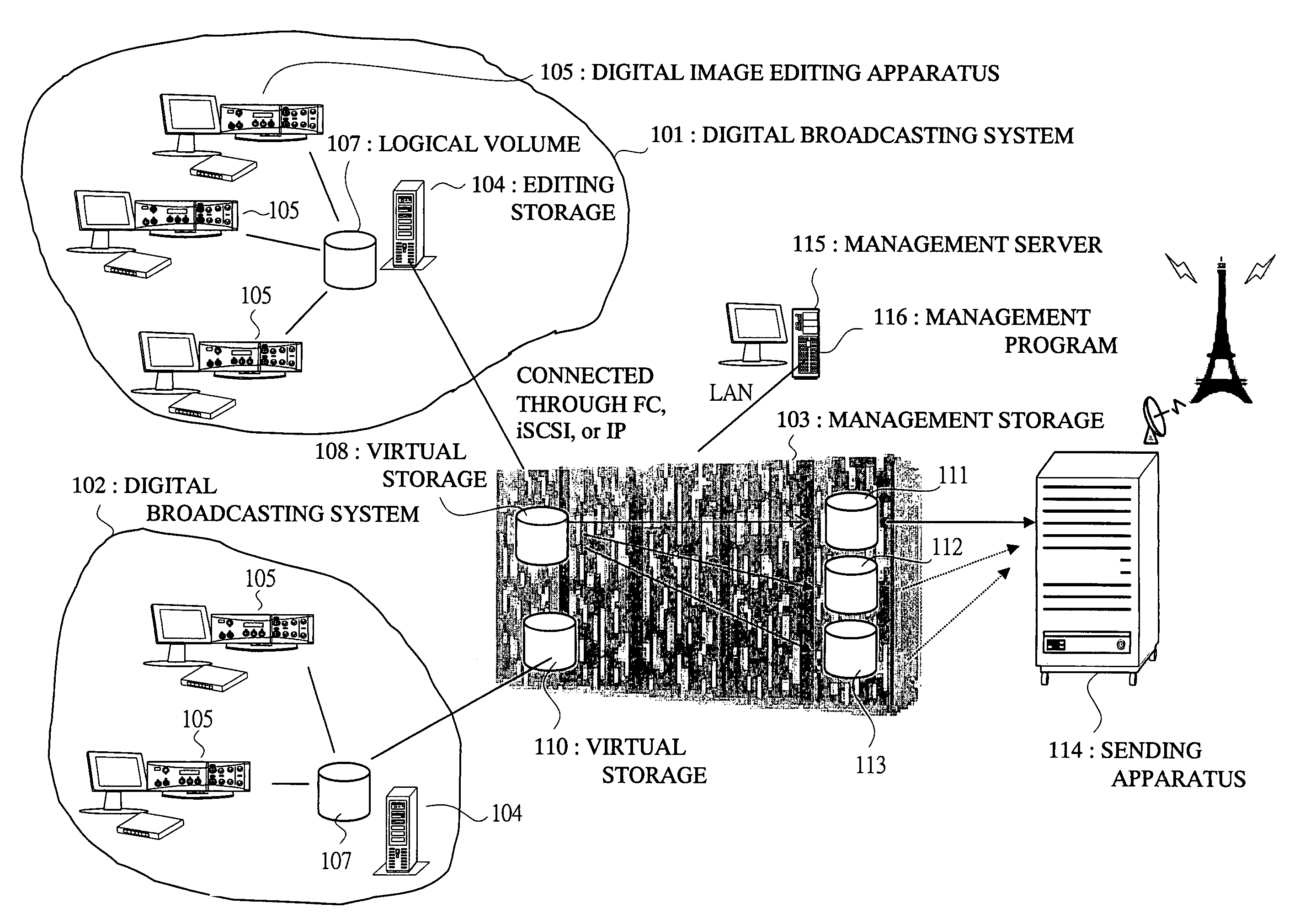 Storage system and digital broadcasting system