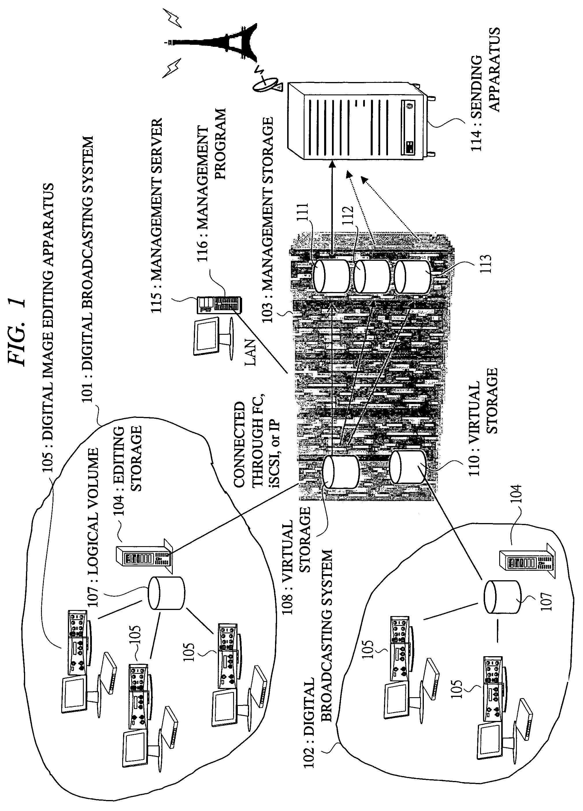 Storage system and digital broadcasting system