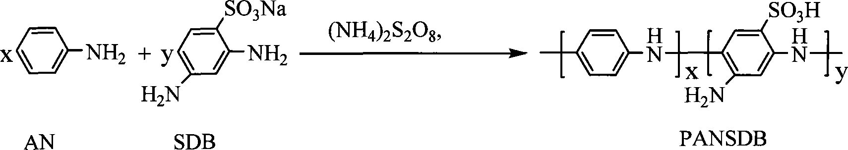 Diaminobenzenesulfonate polymerization modification polymer materials -PAN Hg ion sorbent and the preparing method