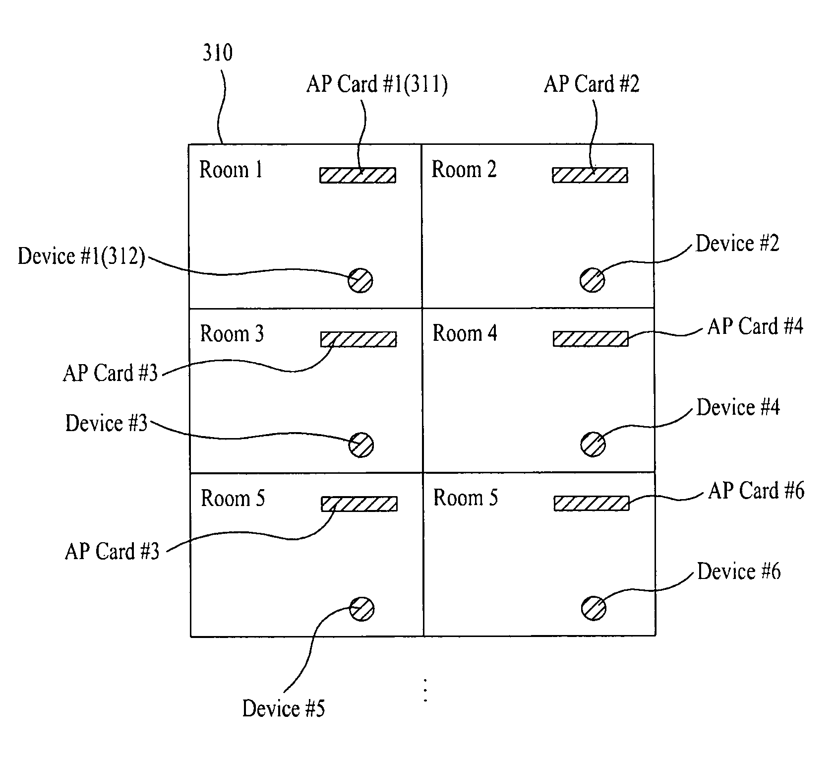 Digital broadcasting system and method of processing data in digital broadcasting system