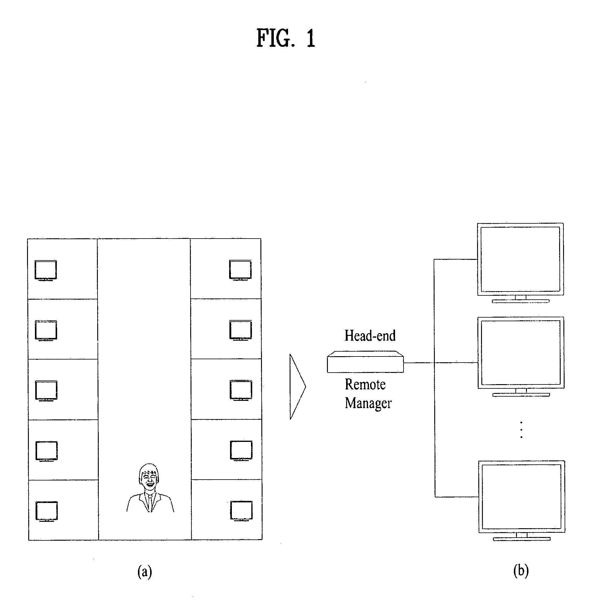 Digital broadcasting system and method of processing data in digital broadcasting system