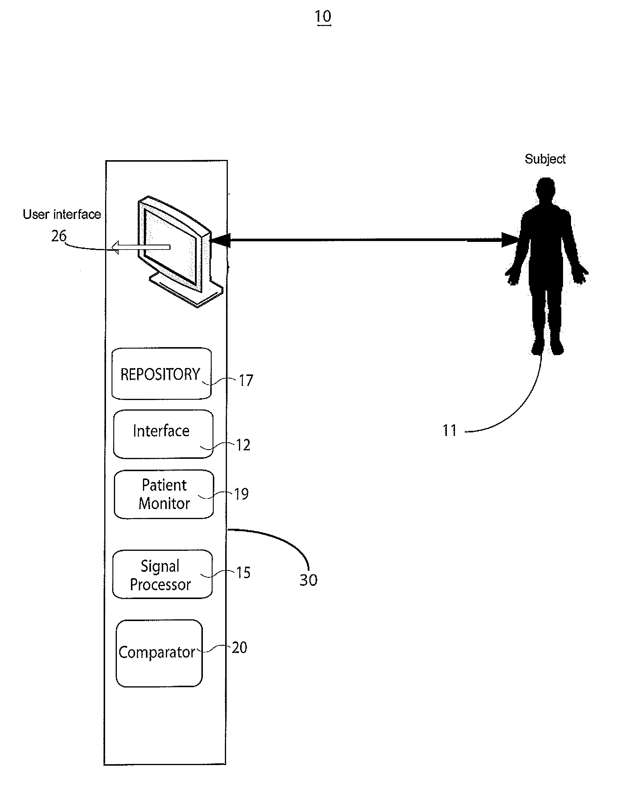 System for Continuous cardiac pathology detection and characterization