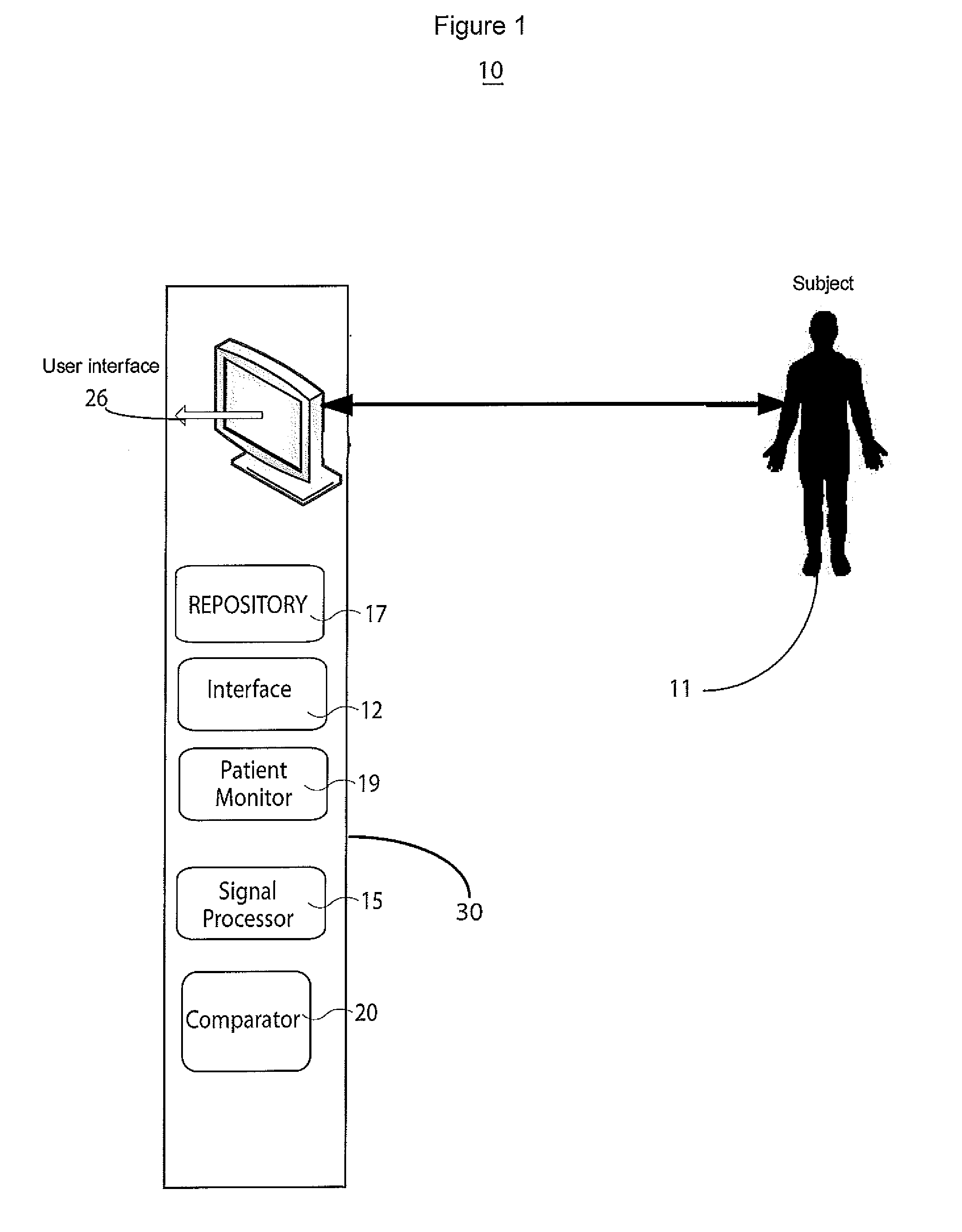 System for Continuous cardiac pathology detection and characterization