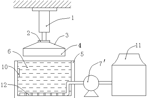 Temperature control coolant oil cycle apparatus used for quenching