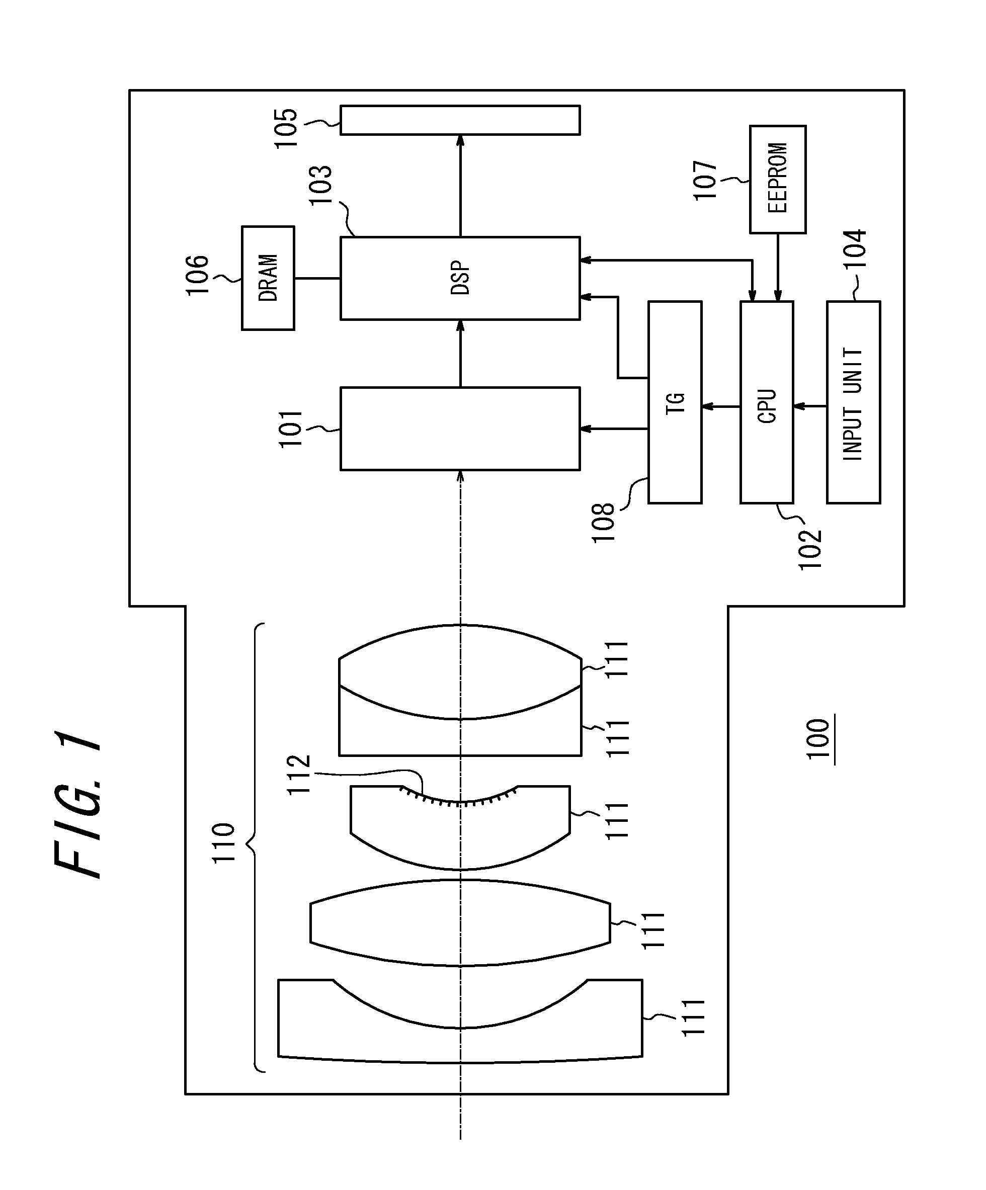 Imaging apparatus, lens unit, and imaging unit