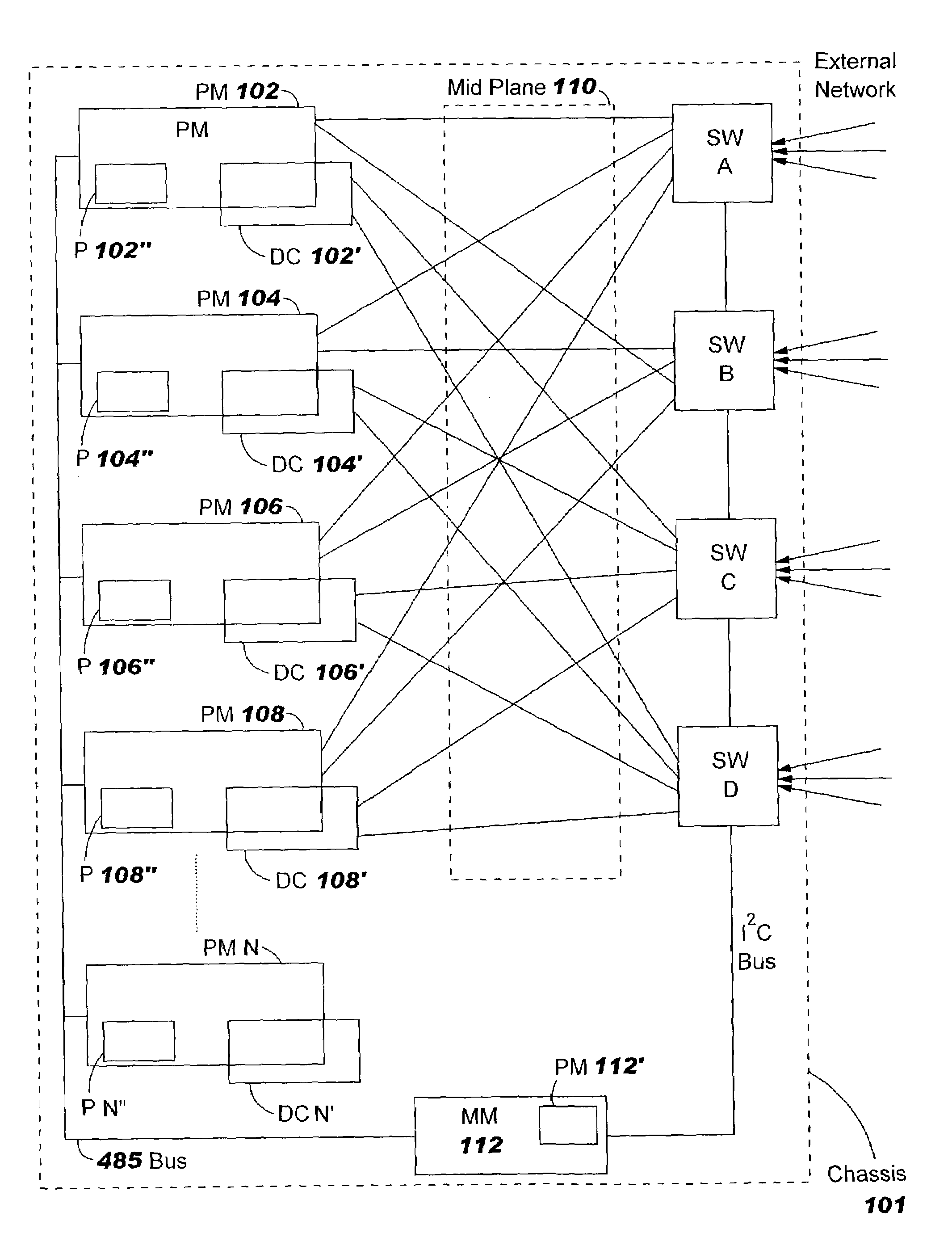 Apparatus, method and program product for automatically distributing power to modules inserted in live chassis