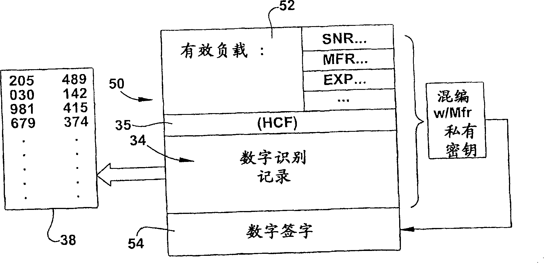 Method and device of authenticating product