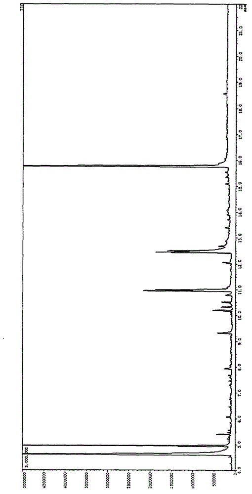 Method for screening toxic substances in sample by using solid phase microextraction-GC-MS