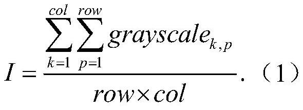 Flame combustion stability identification method based on chaotic characteristic analysis