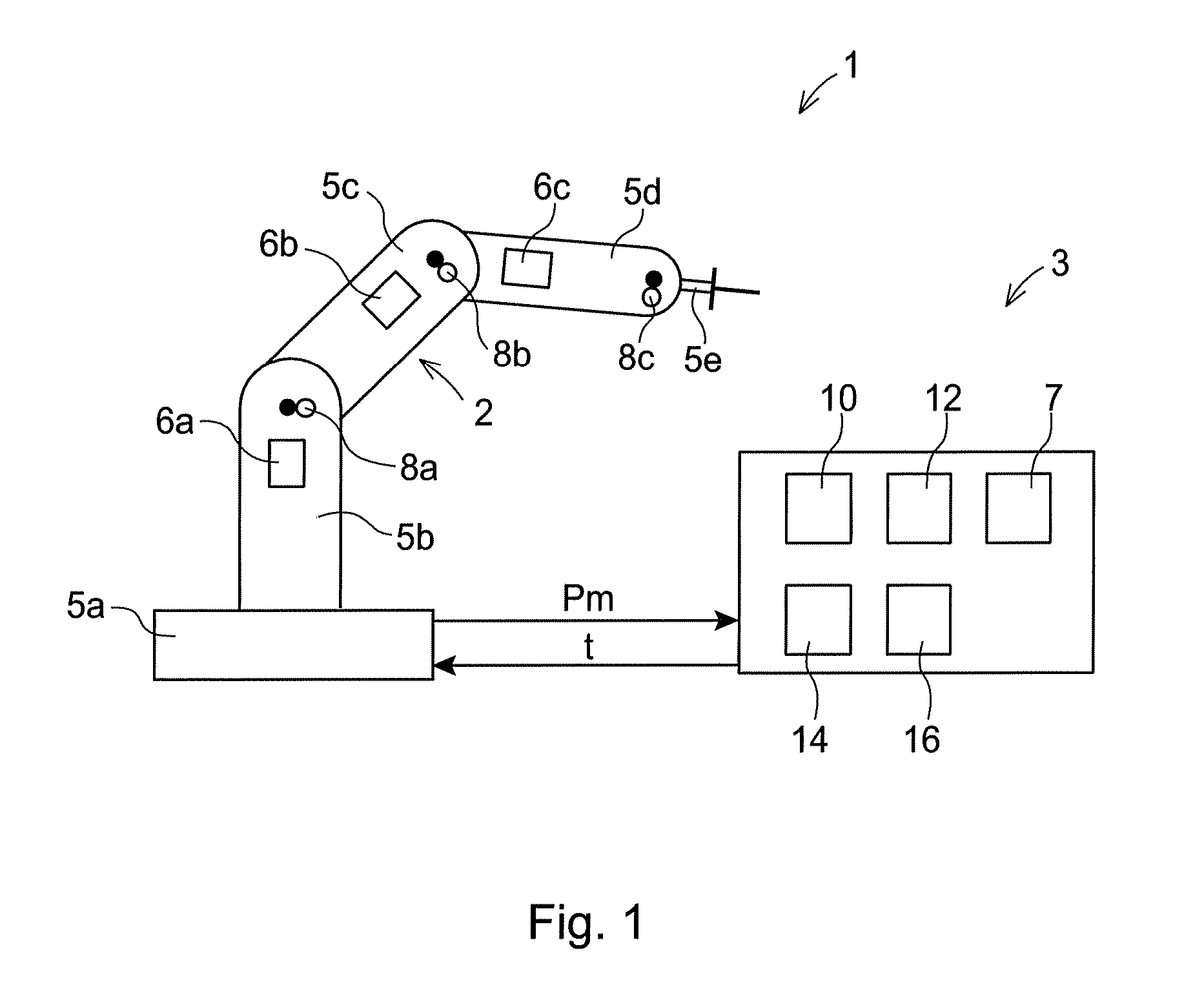 Control system for controlling an industrial robot