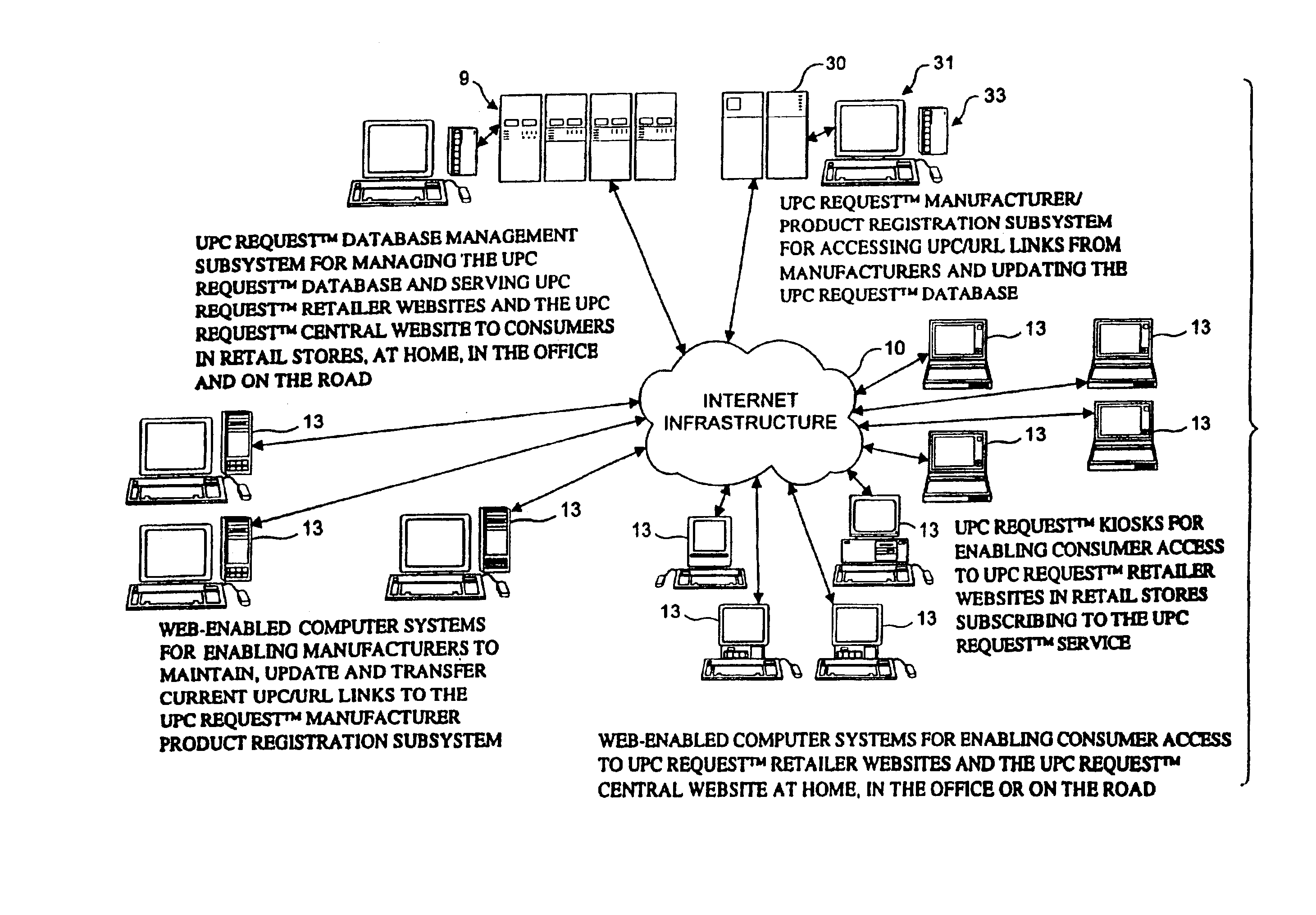 Method and system for searching a dynamically updated database of UPN/TM/PD and URL data links