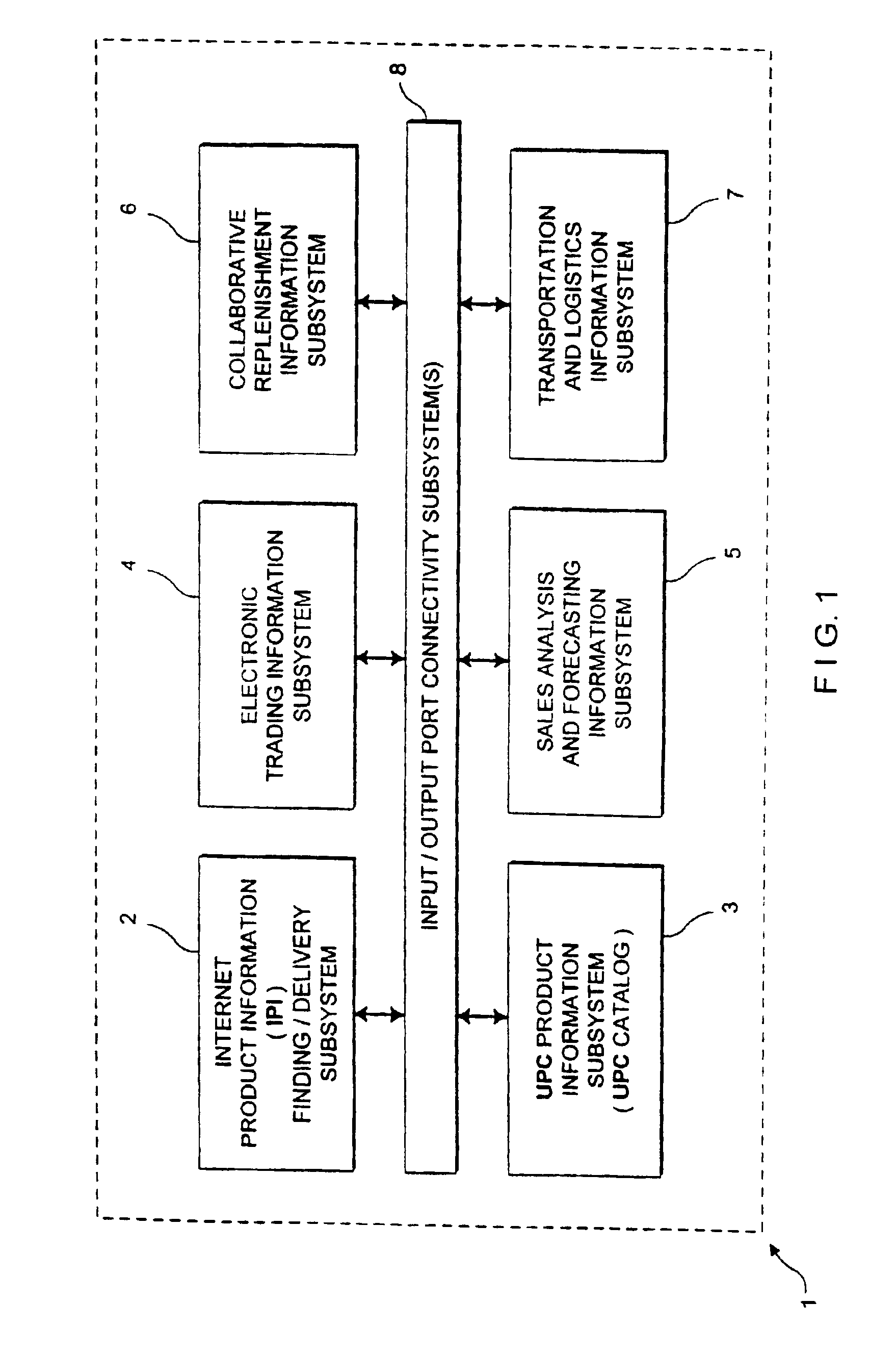 Method and system for searching a dynamically updated database of UPN/TM/PD and URL data links