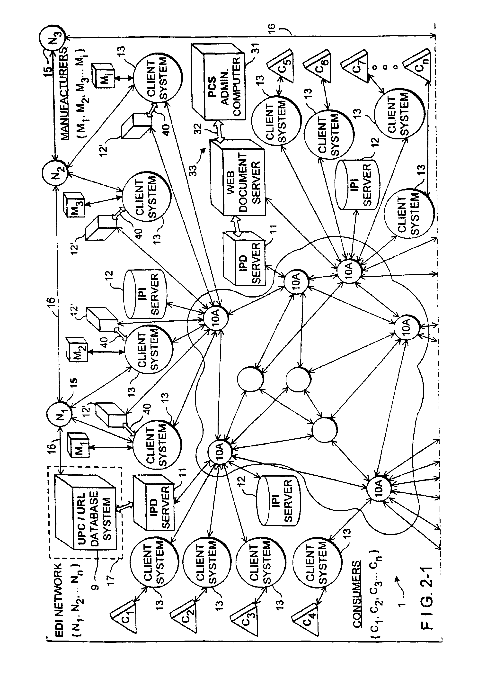 Method and system for searching a dynamically updated database of UPN/TM/PD and URL data links