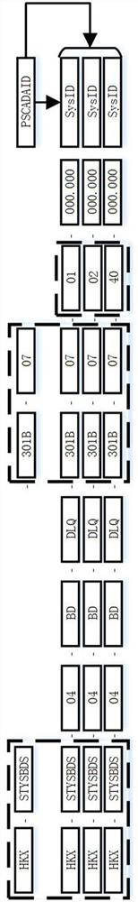 Data intercommunication construction method of BIM power supply system comprehensive maintenance management platform