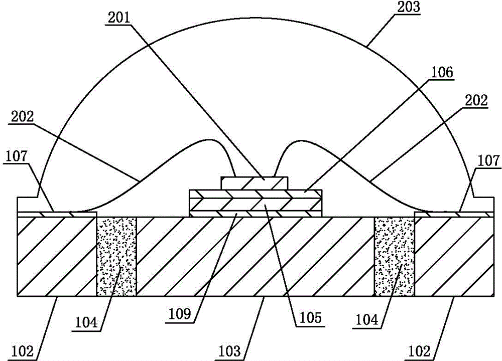 Package substrate and its manufacturing method and LED package structure based on the package substrate