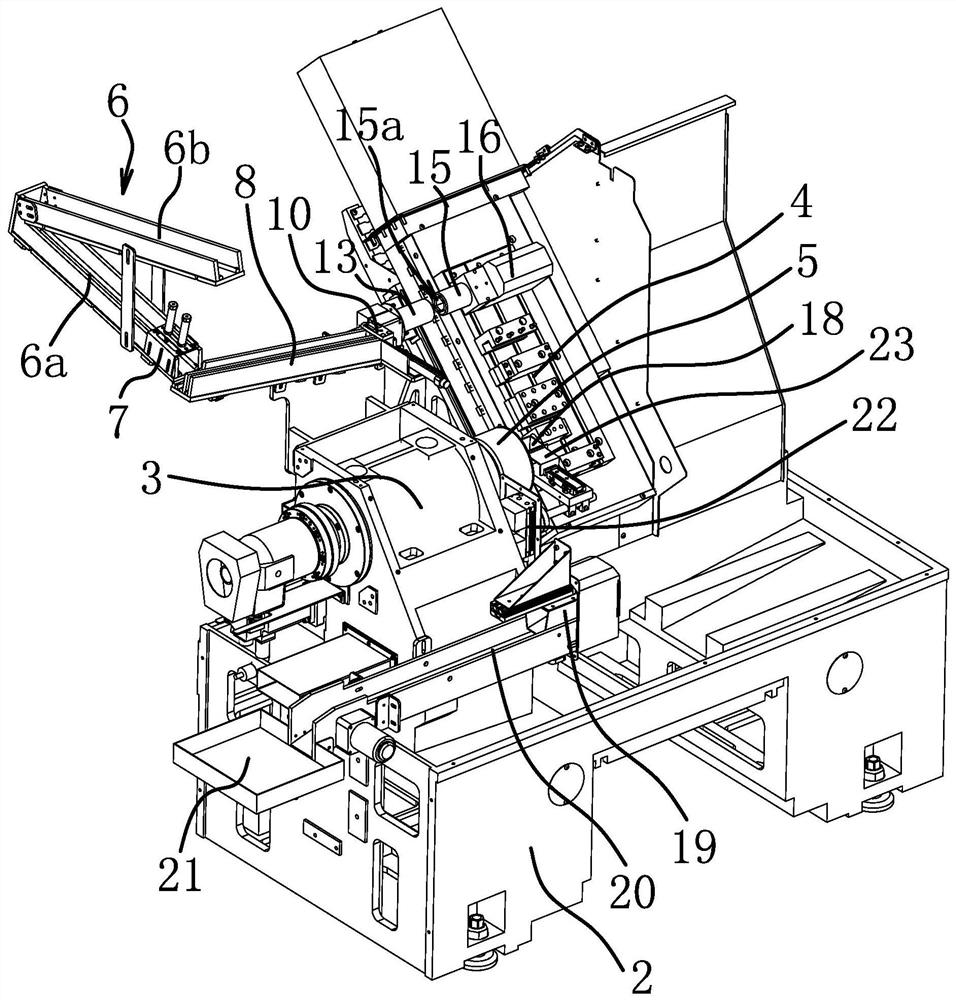 Feeding device of machine tool