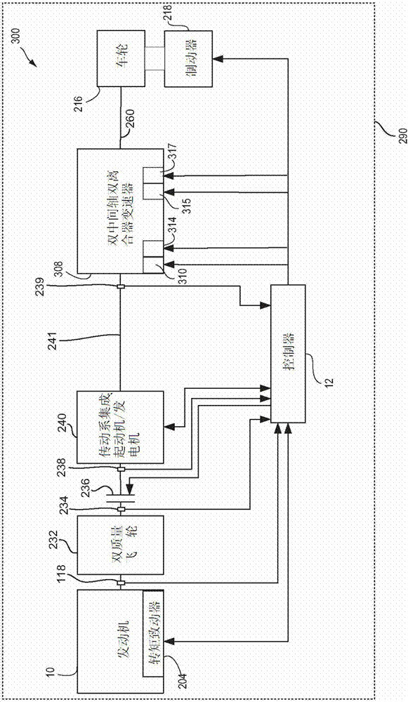 Method for regulating operation of a hybrid vehicle driveline