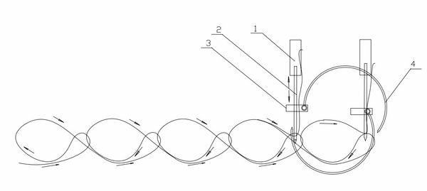 Method for sewing and braiding hank yarns to be dyed