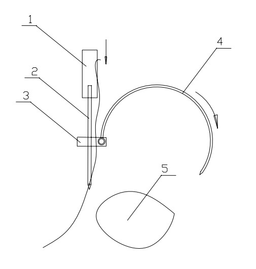 Method for sewing and braiding hank yarns to be dyed