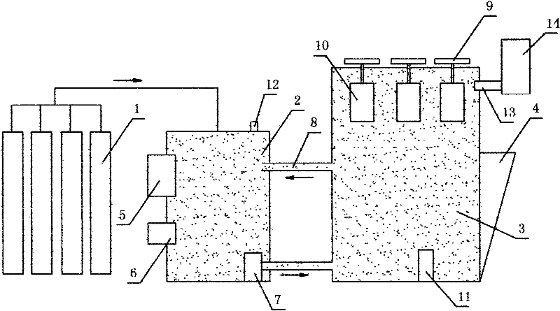 Deep soft rock adsorption gas experimental system in hot and humid environment