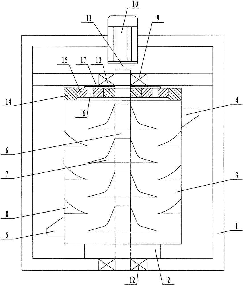 Planetary stirring device for instant noodles