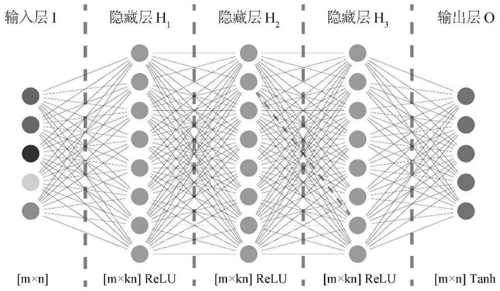 Phoneme-level voiceprint recognition confrontation sample construction system and method based on neural network generative model