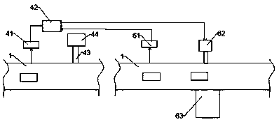 Full-automatic connection glass production line