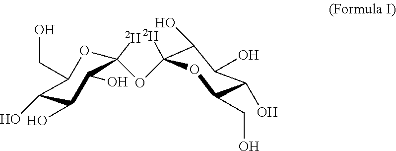 Deuterated trehalose formulations and uses thereof