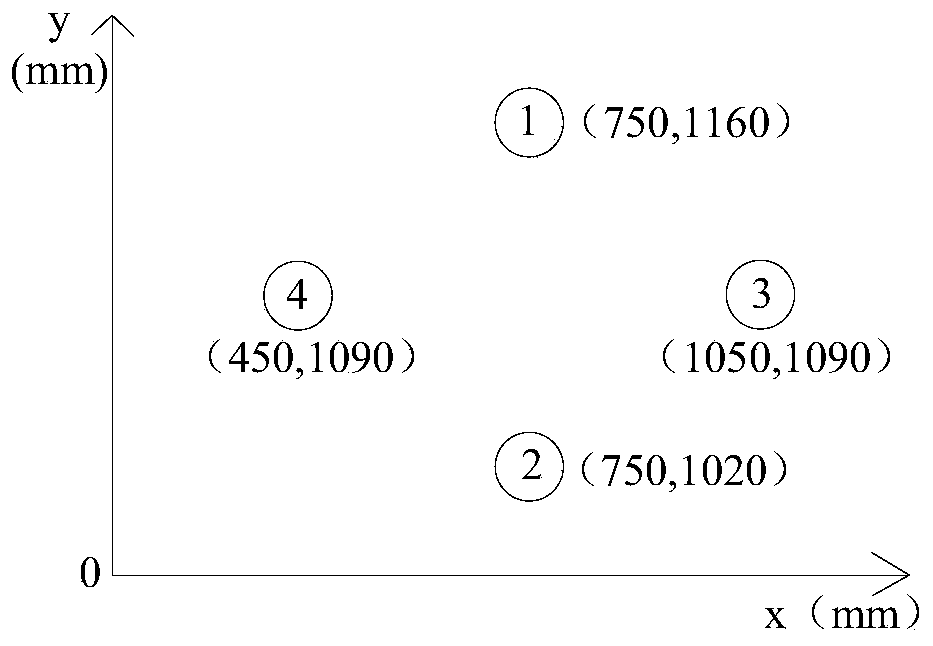 Reinforced concrete structure crack trend calculation method based on moment tensor