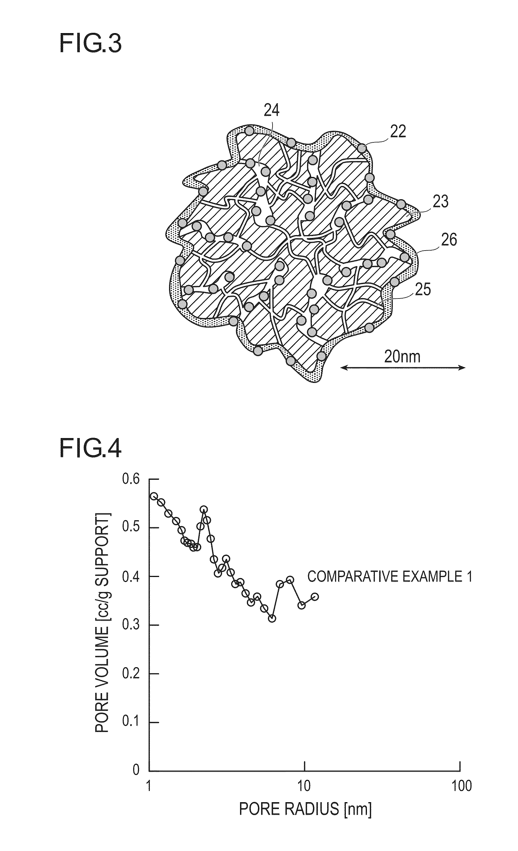 Catalyst and electrode catalyst layer, membrane electrode assembly, and fuel cell using the catalyst