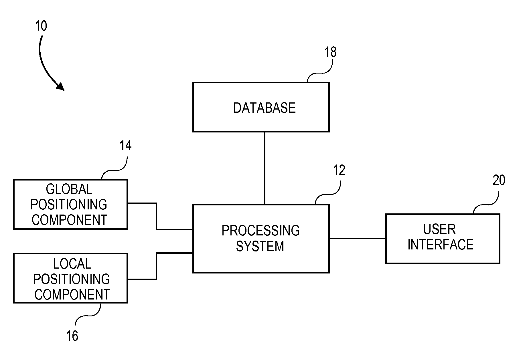 System and method of assisted aerial navigation