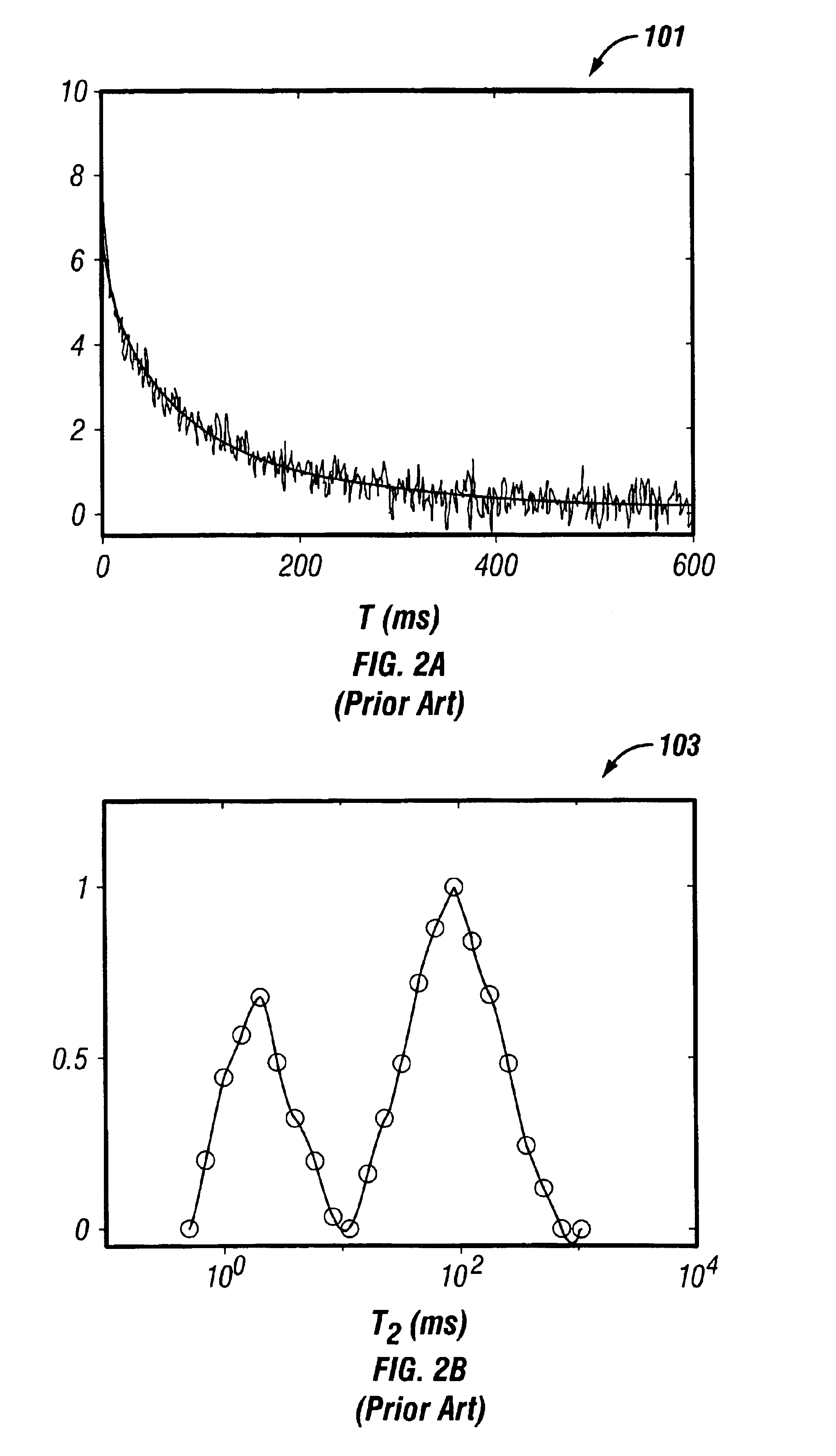 Objective oriented methods for NMR log acquisitions for estimating earth formation and fluid properties