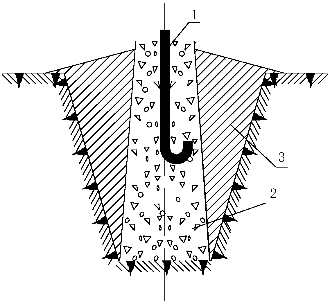 Layout method for surveying control network