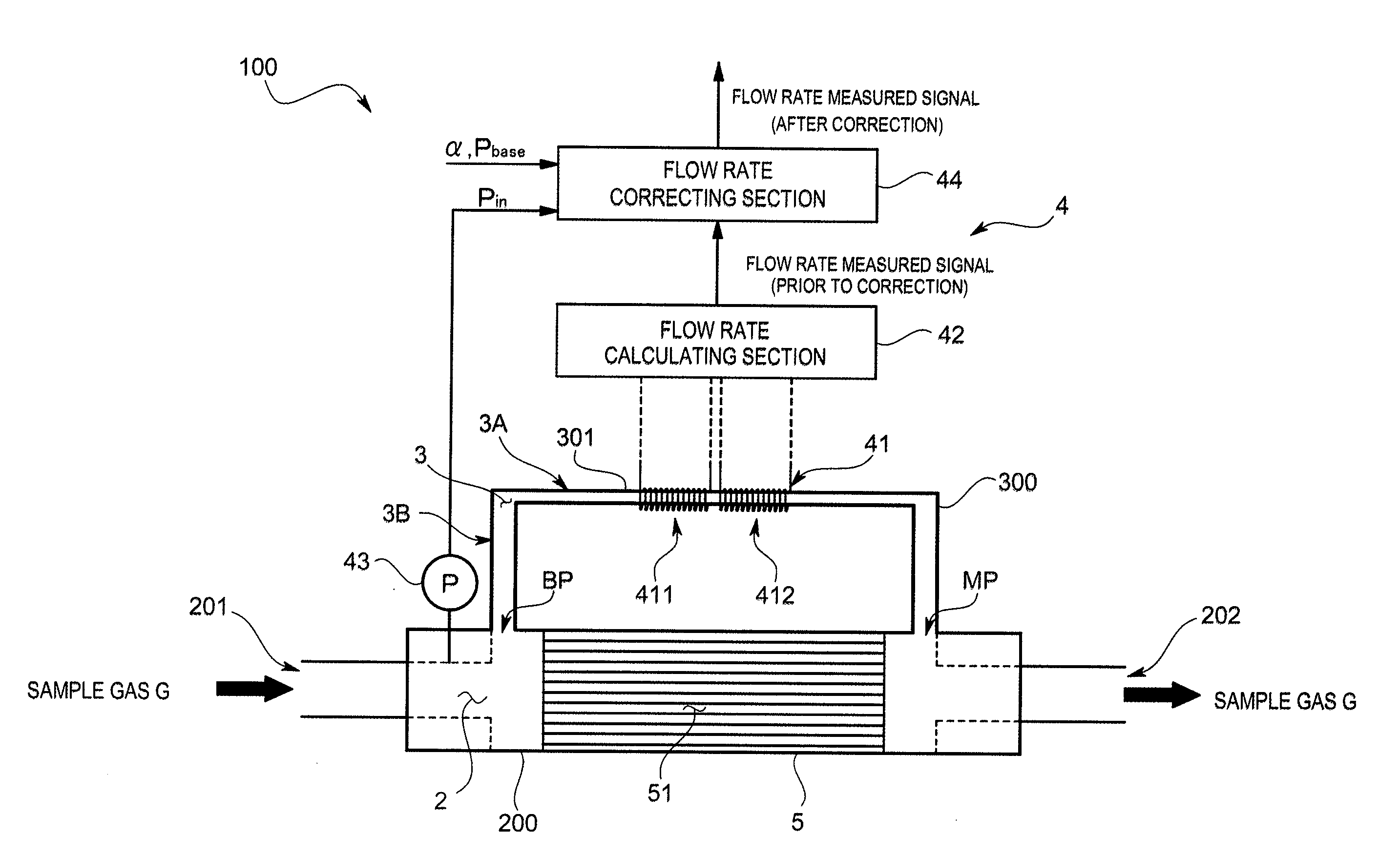 Mass flow meter and mass flow controller