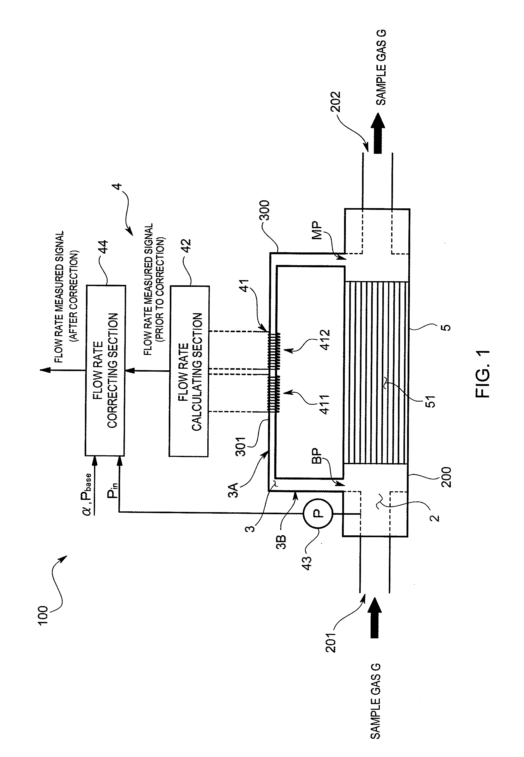 Mass flow meter and mass flow controller