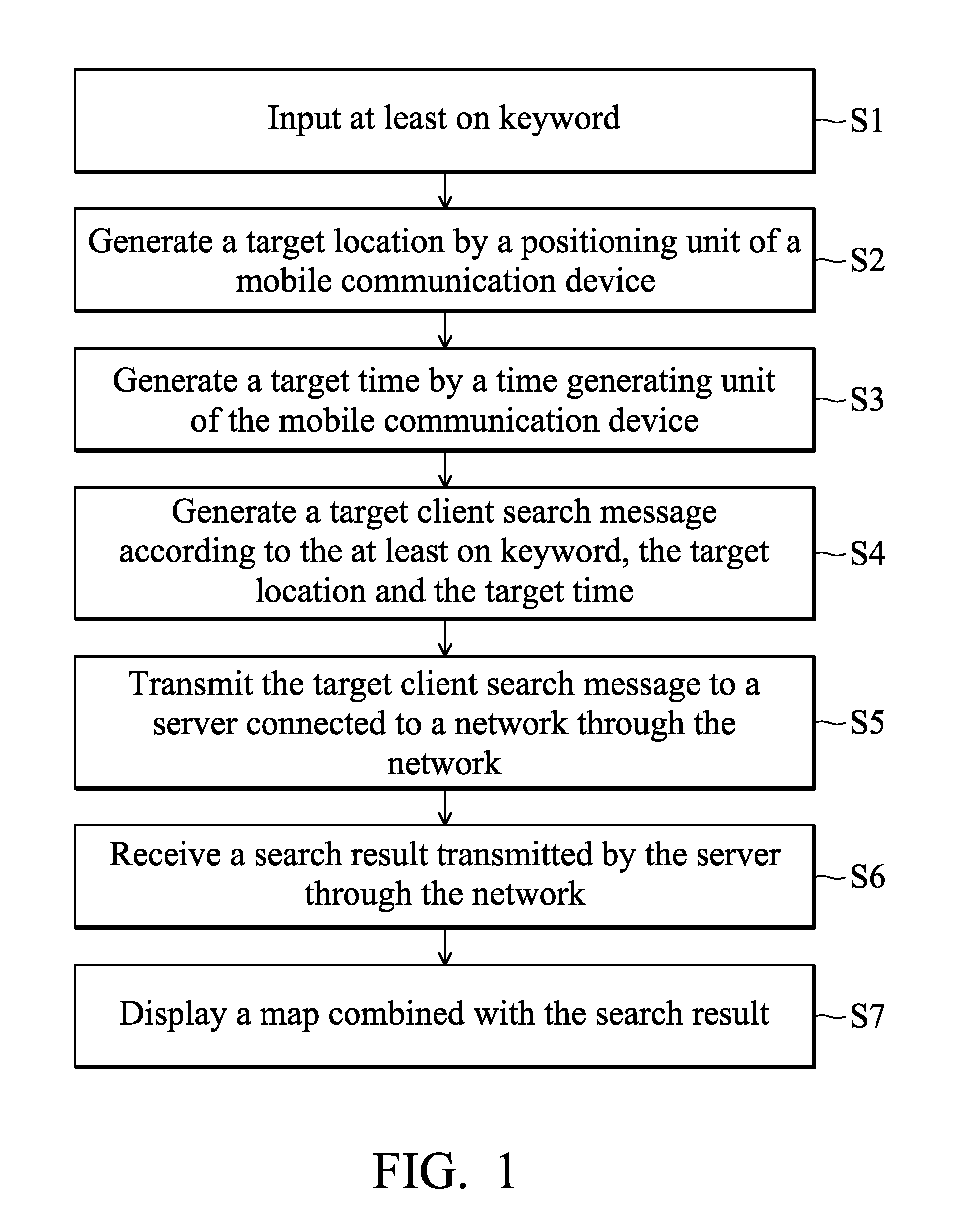 Method, device and recording media for searching target clients