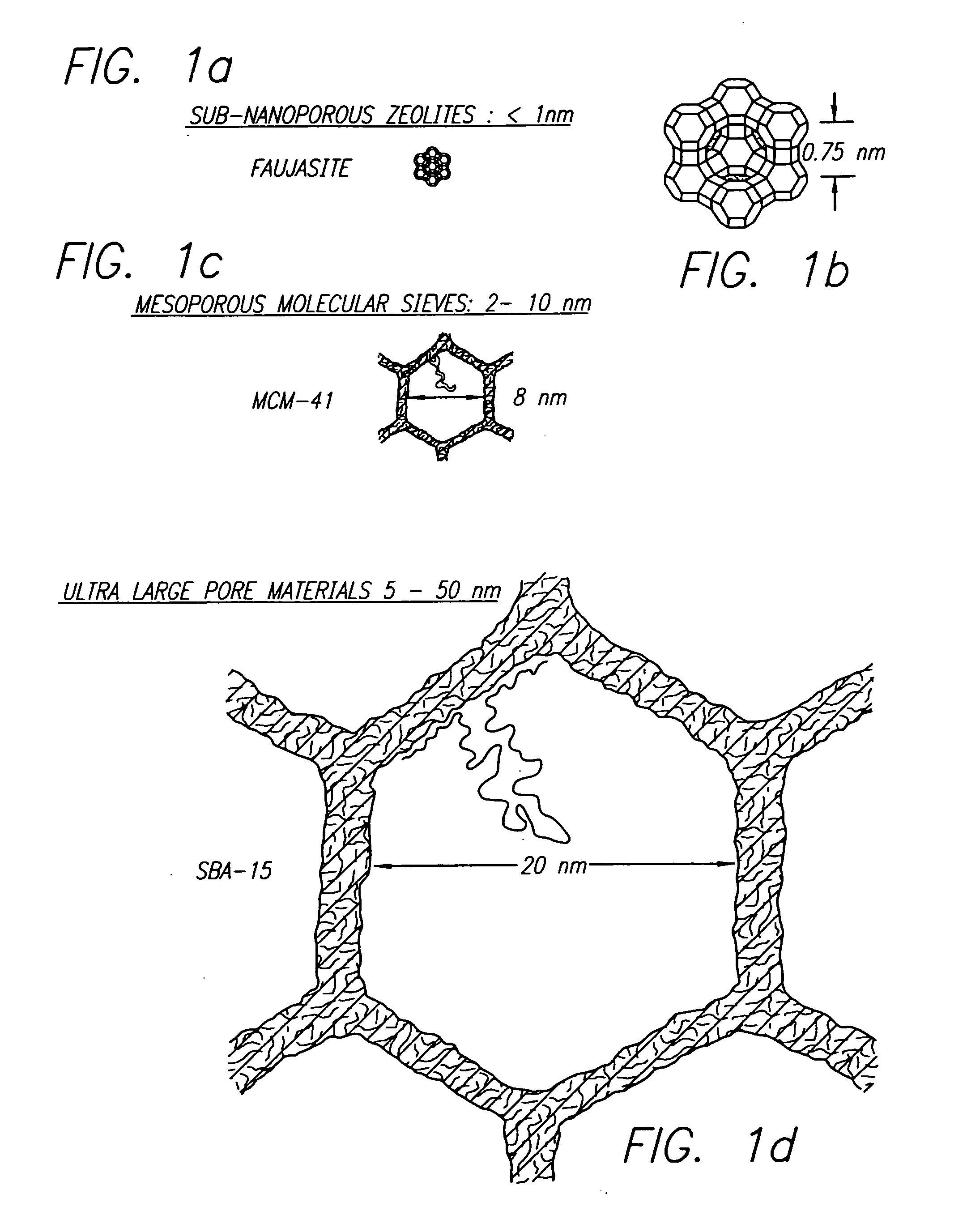 Block polymer processing for mesostructured inorganic oxide materials