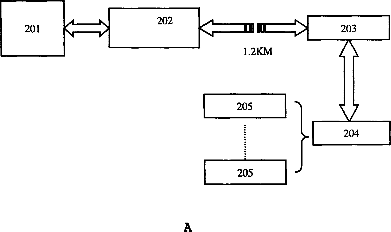 Fully automatic anti-fake intelligent entrance ticket management system